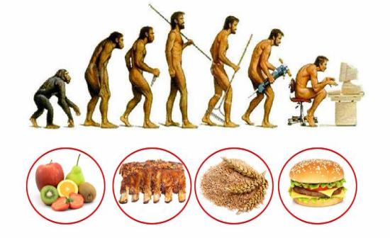 L'alimentazione poco variata dei popoli primitivi mette in luce i pericoli dell'alimentazione occidentale troppo ricca e varia.
